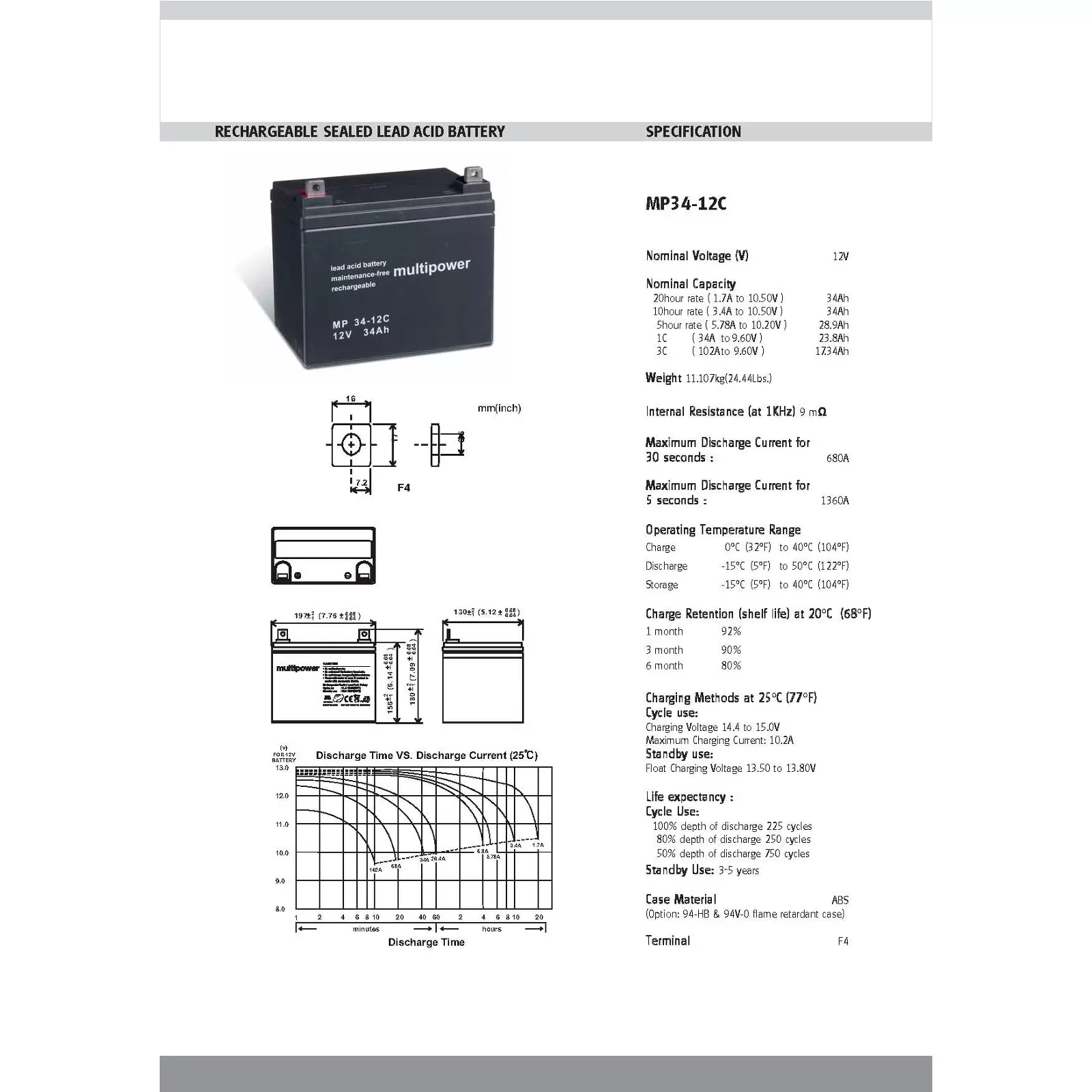 Bleiakku multipower MP34-12C zyklenfest