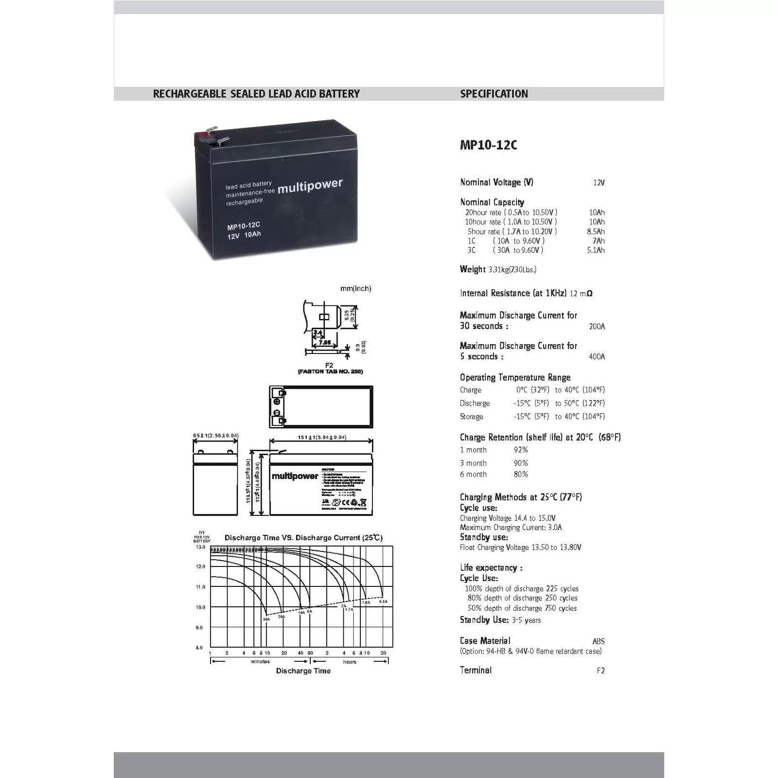 Bleiakku multipower MP10-12C zyklenfest