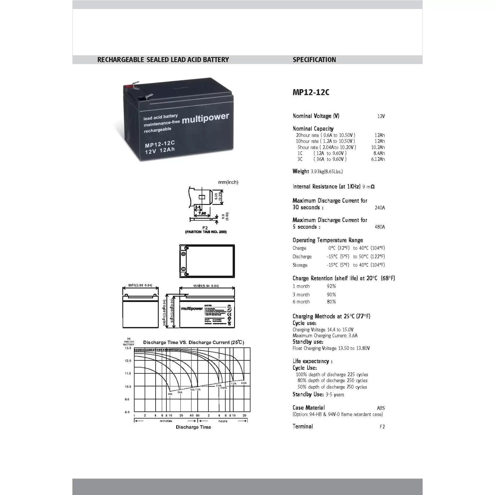 Bleiakku multipower MP12-12C zyklenfest
